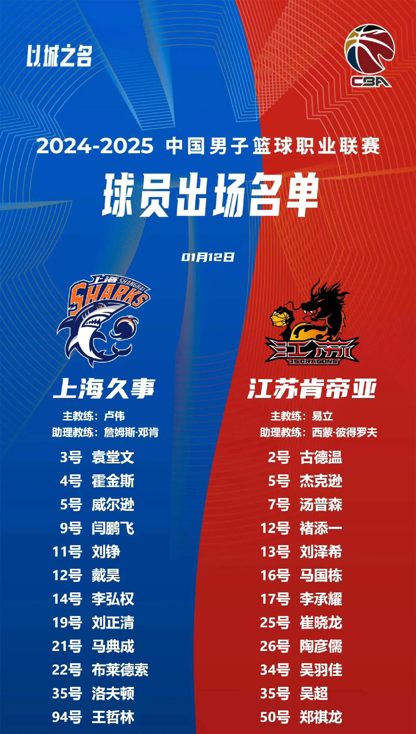  CBA常规赛赛程吃紧；洛杉矶快船关键战战术微调；信心回归；细节决定成败-开云娱乐登录